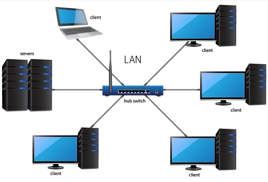 Kelebihan dan kekurangan jaringan LAN